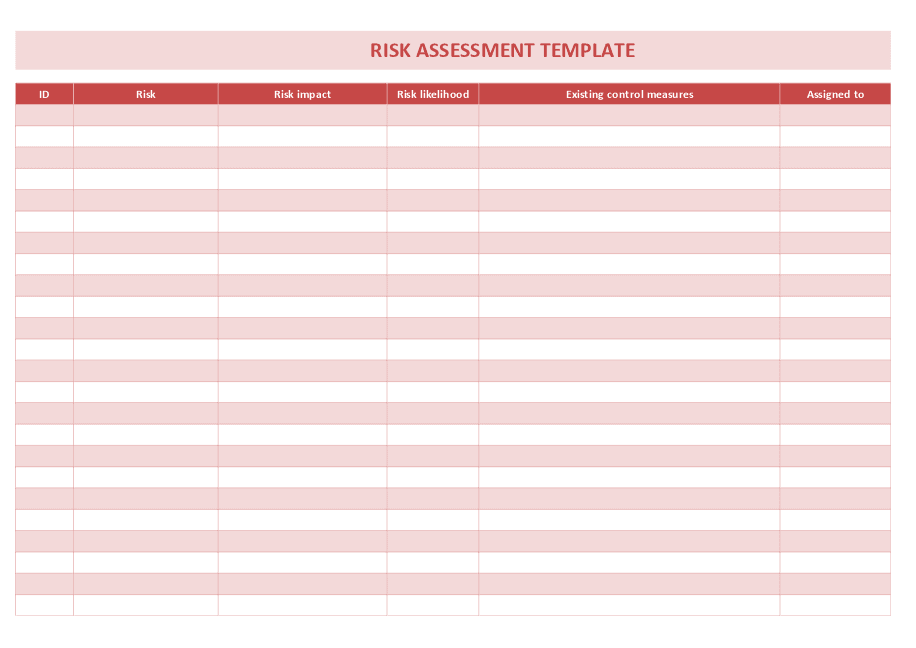 Risk Assessment Template | Wery
