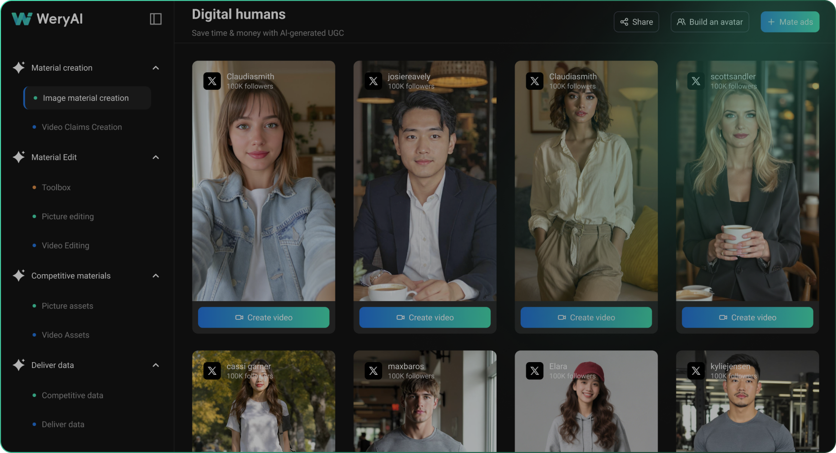 WeryAI AI-generated digital humans for ads