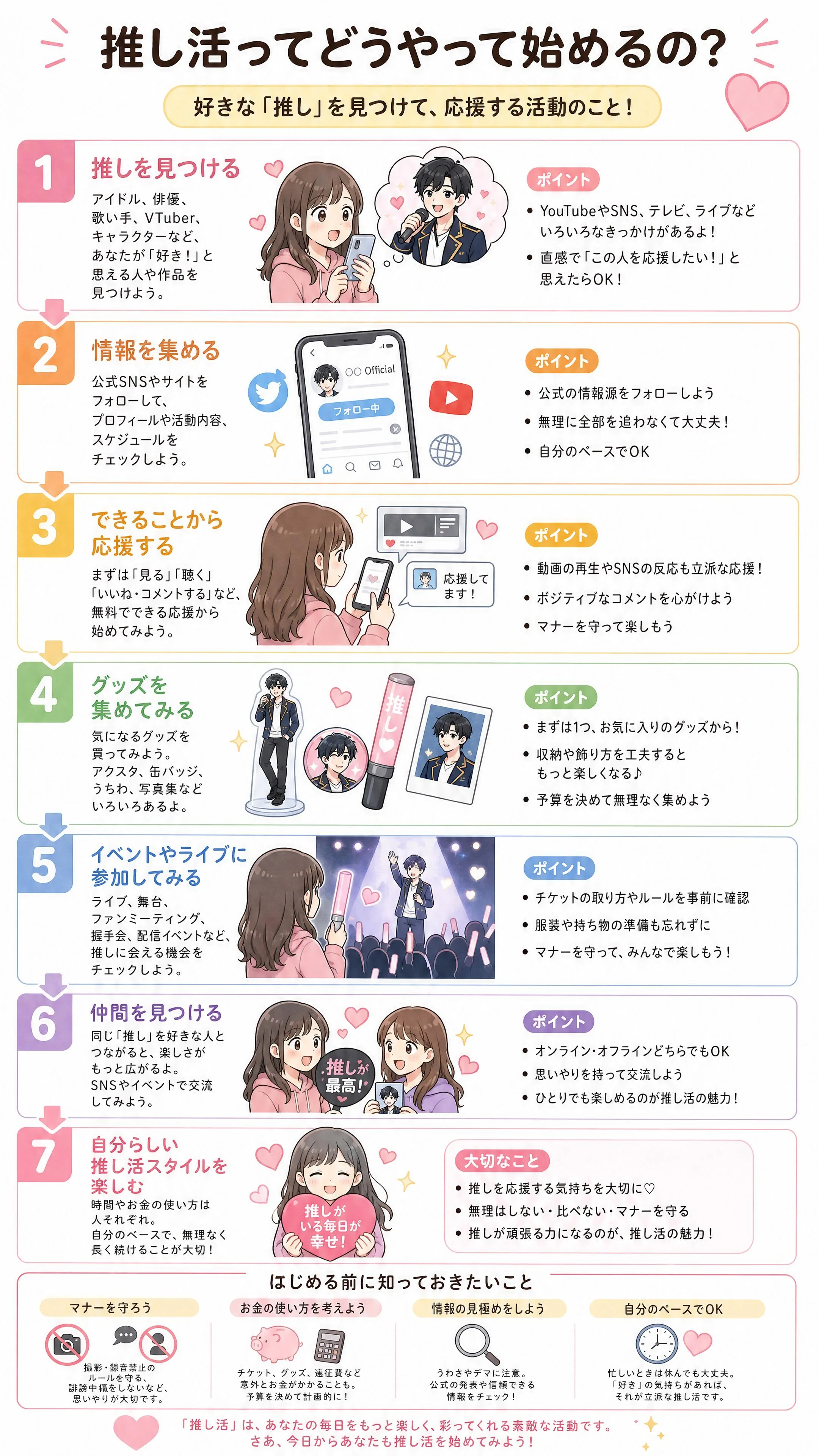 推し活ってどうやって始めるの？