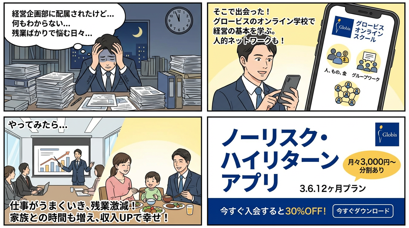 AI generated image using NANO_BANANA_PRO: A 4-panel video commercial.
１．A businessman assigned to the Corporate Planning D...